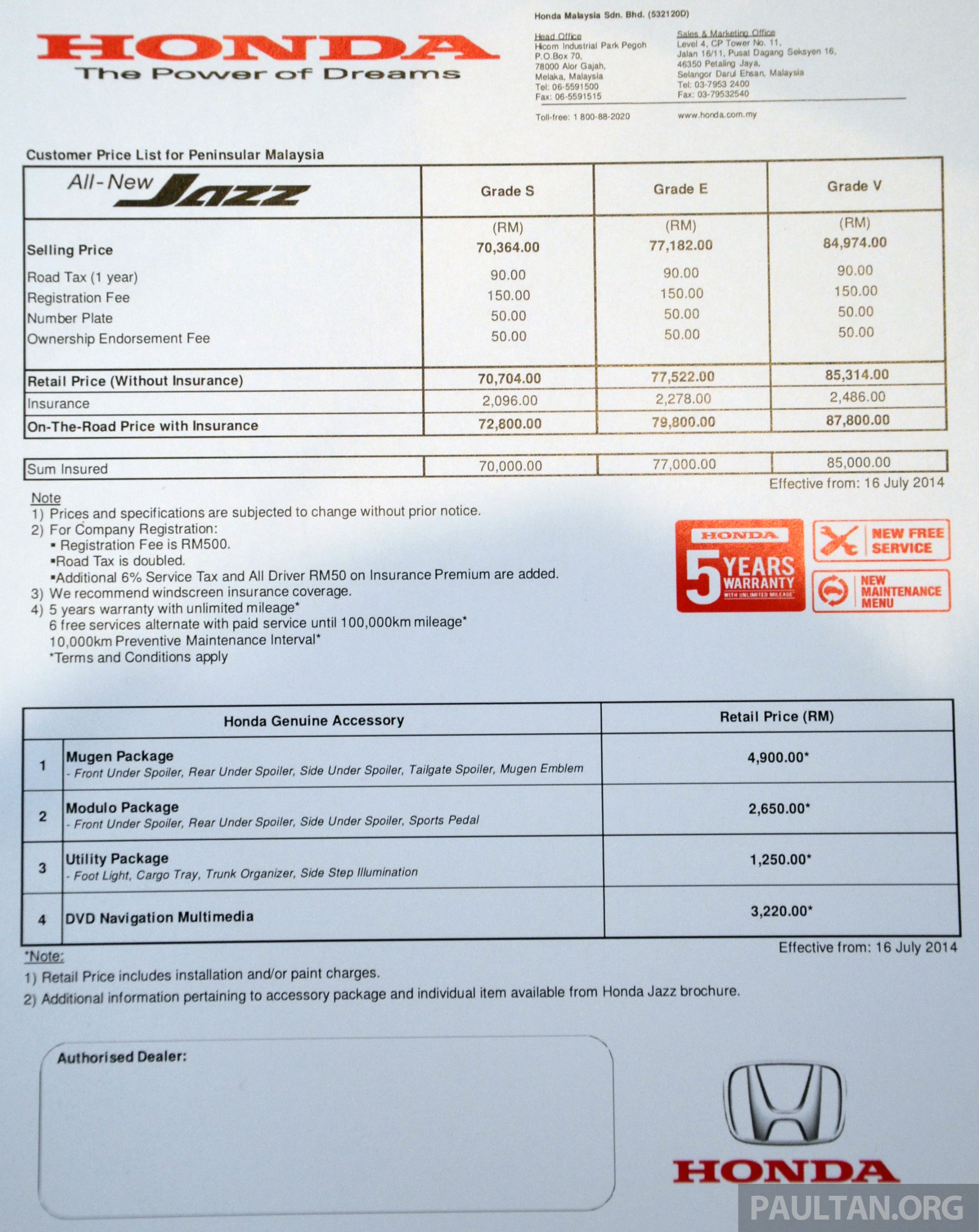 Honda car price list in malaysia