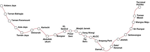 Kelana Jaya and Ampang LRT Line Extension set to begin ...