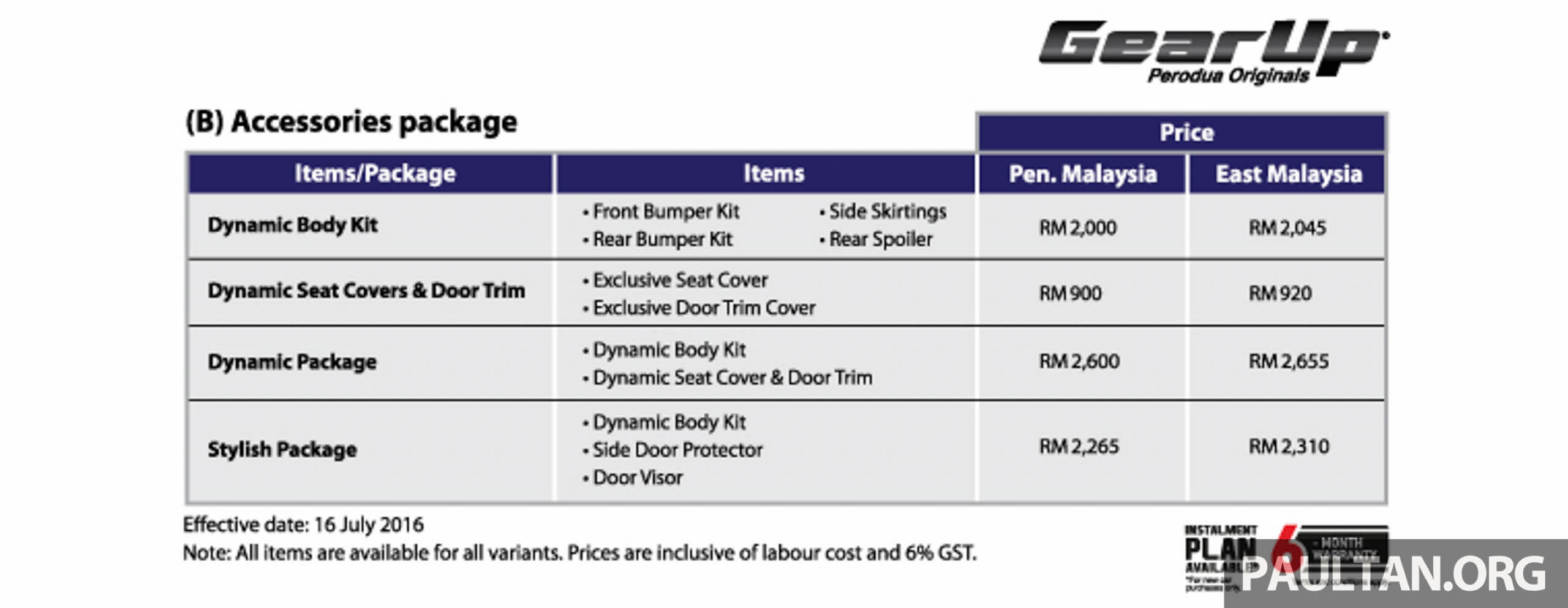 Perodua Bezza prices revealed – RM37k to RM51k Paul Tan 