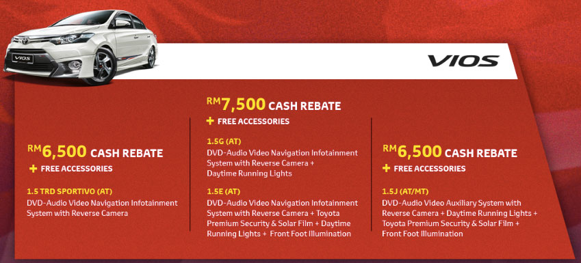Toyota August Offers Rebates Up To RM8k And More Paultan