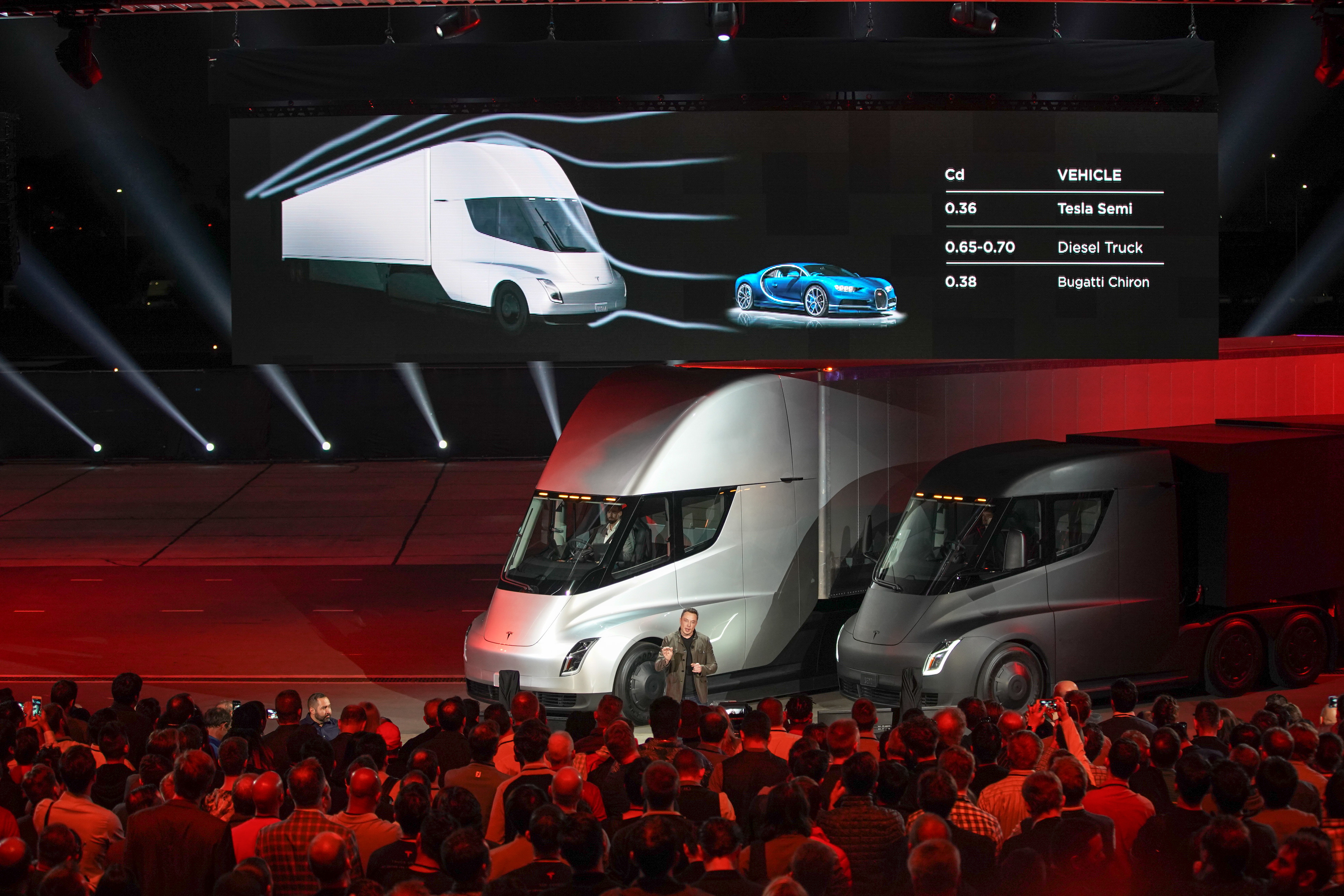 Tesla Semi – futuristic truck with Enhanced Autopilot; 0-97 km/h sprint
