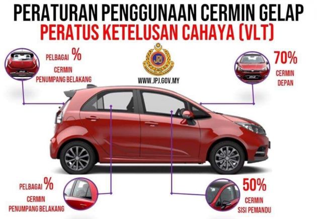New Window Tint Ruling For Malaysian Vehicles Darker Rear Windows Now Allowed Pay Rm5k To Go Full Black Paultan Org