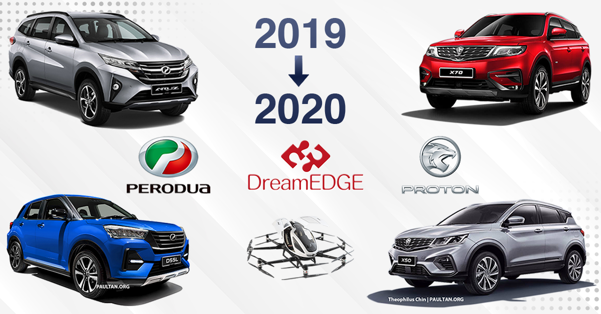 2019 year in review and what's to come in 2020: Perodua 