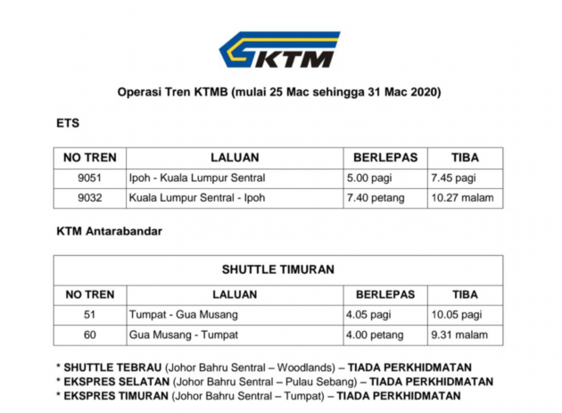 Klang To Kl Sentral Ktm : Kuala Lumpur Sept 132018 Facade Ktm Stock