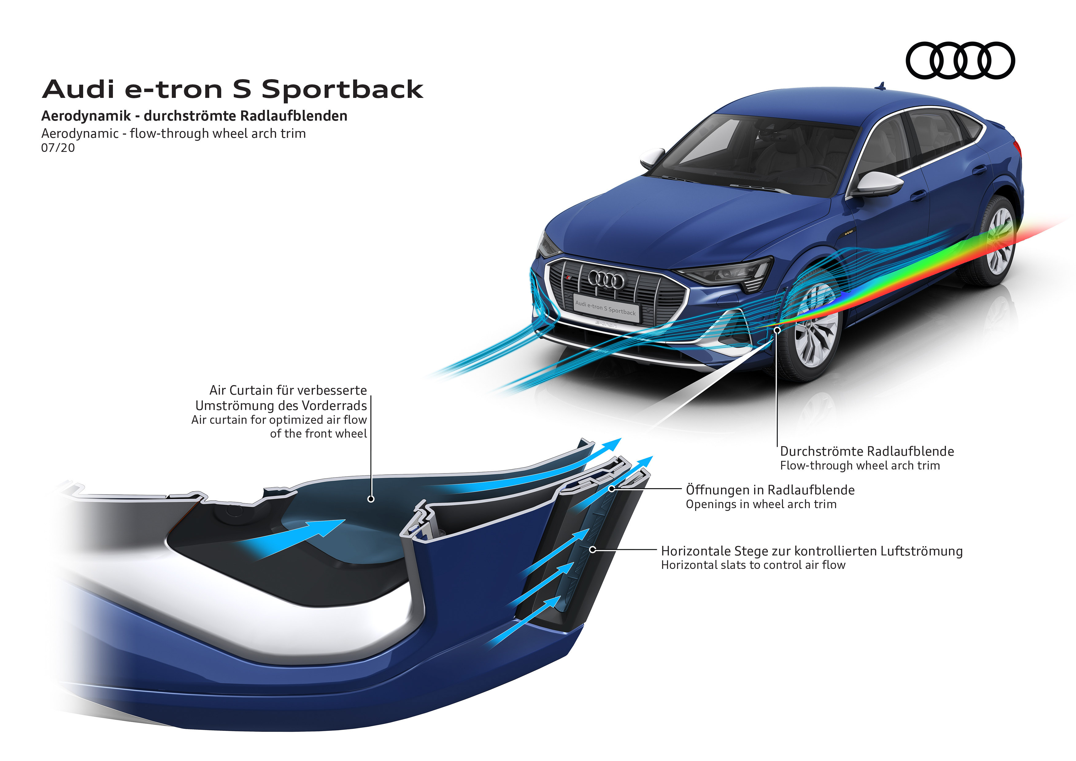 https://s1.paultan.org/image/2020/09/Audi-e-tron-S-Sportback-73.jpg