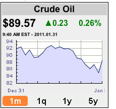 crude oil options pricing formula